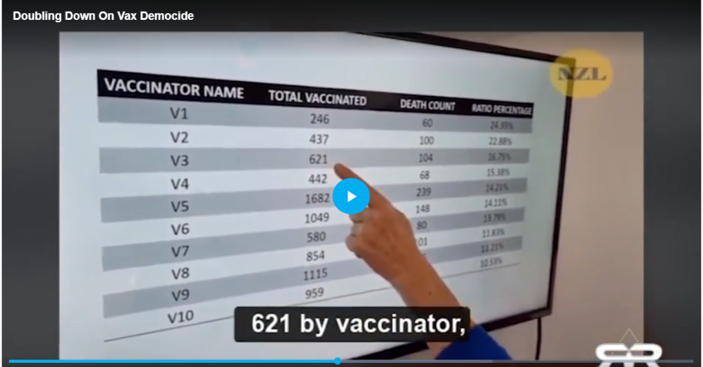 DEATH by VAXX